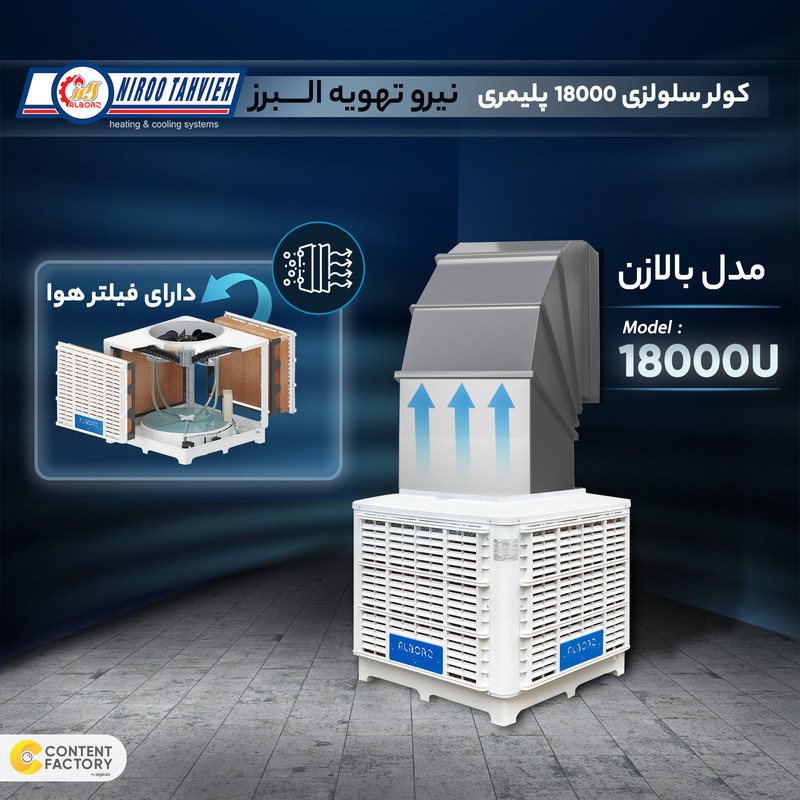 کولر آبی نیرو تهویه البرز کولر سلولزی 18000 پلیمری نیرو تهویه البرز مدل بالازن 18000U   جنس بدنه:پلاستیک ABS   