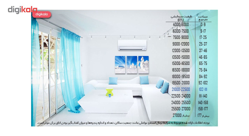 کولر گازی ال جی کولر گازی ال جی مدل New Titan NB246TQ 24000    رده مصرف انرژی:B نوع کمپرسور:روتاری 