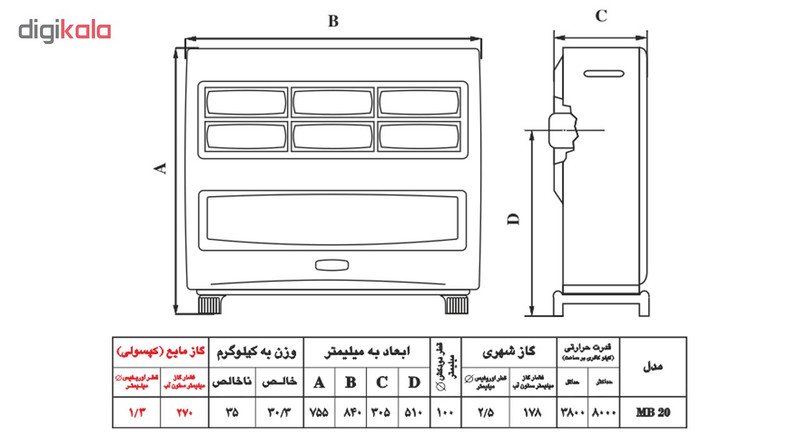 بخاری نیک کالا بخاری گازی نیک کالا مدل مهتاب MB-20 مشکی  گاز شهری   
