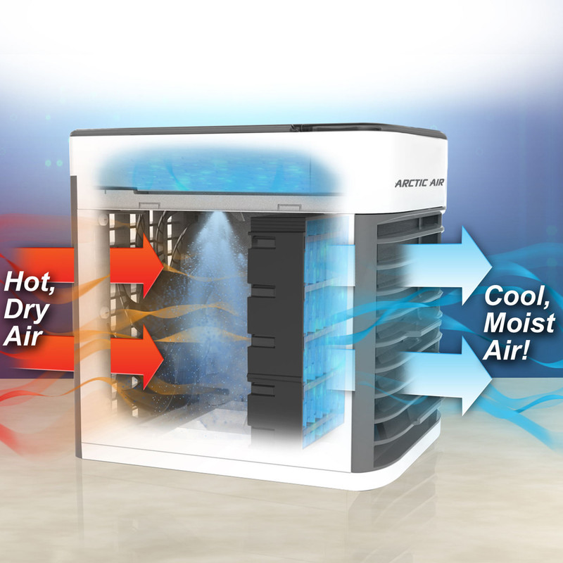 کولر آبی متفرقه کولر آبی مدل A air u   جنس بدنه:پلاستیک   